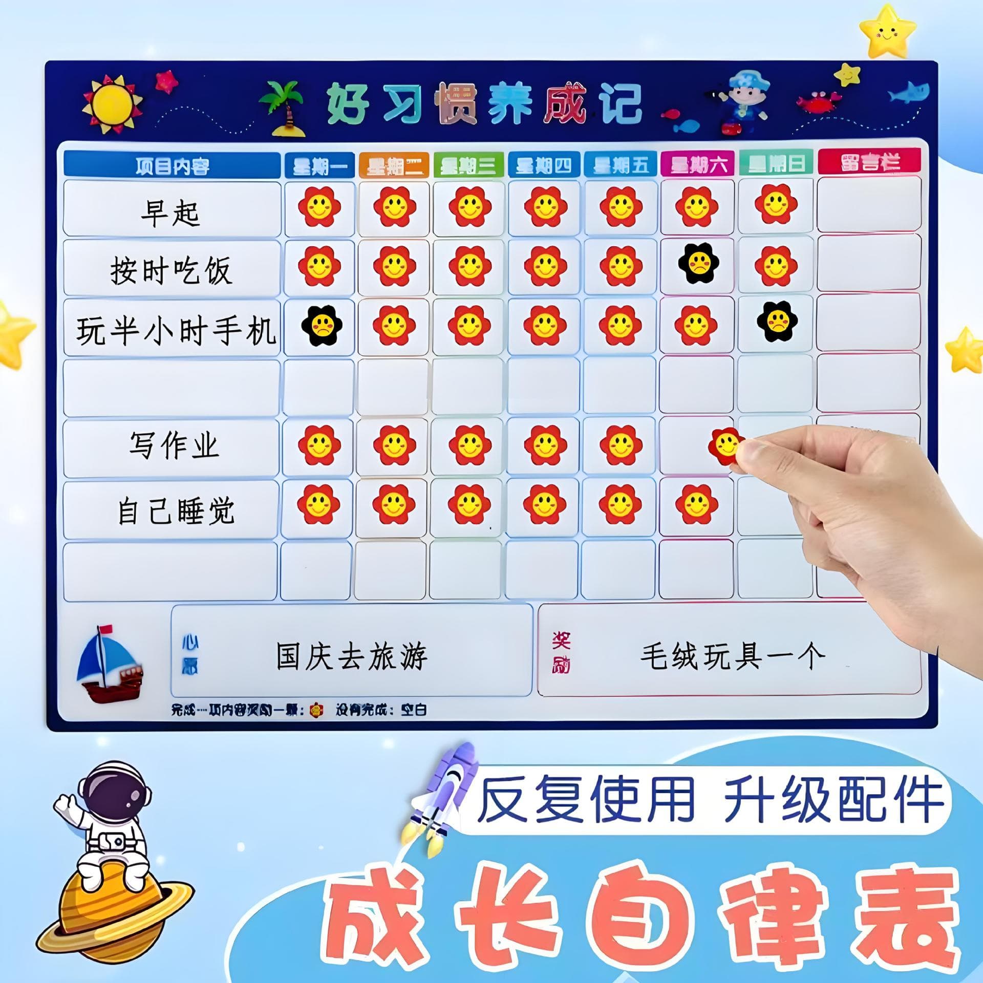 Children's growth self-discipline chart wall sticker with self-adhesive, primary school student time management planner, good habits vertical version.