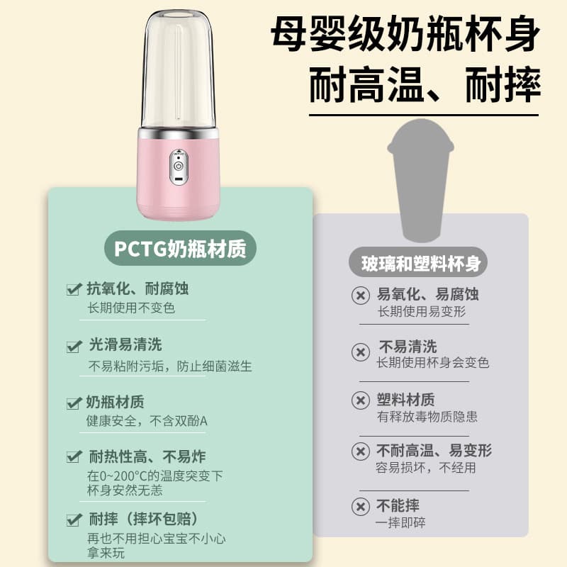 New Cross-Border Juicer Student Home Multi-Functional Juice Machine Portable Rechargeable Small Juice Cup
