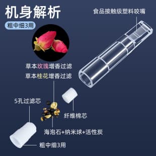 Factory Custom Wholesale Disposable Cigarette Filters for Men and Women, Genuine Tar-Reducing Multi-Filter Tips for Regular, Medium, and Slim Cigarettes