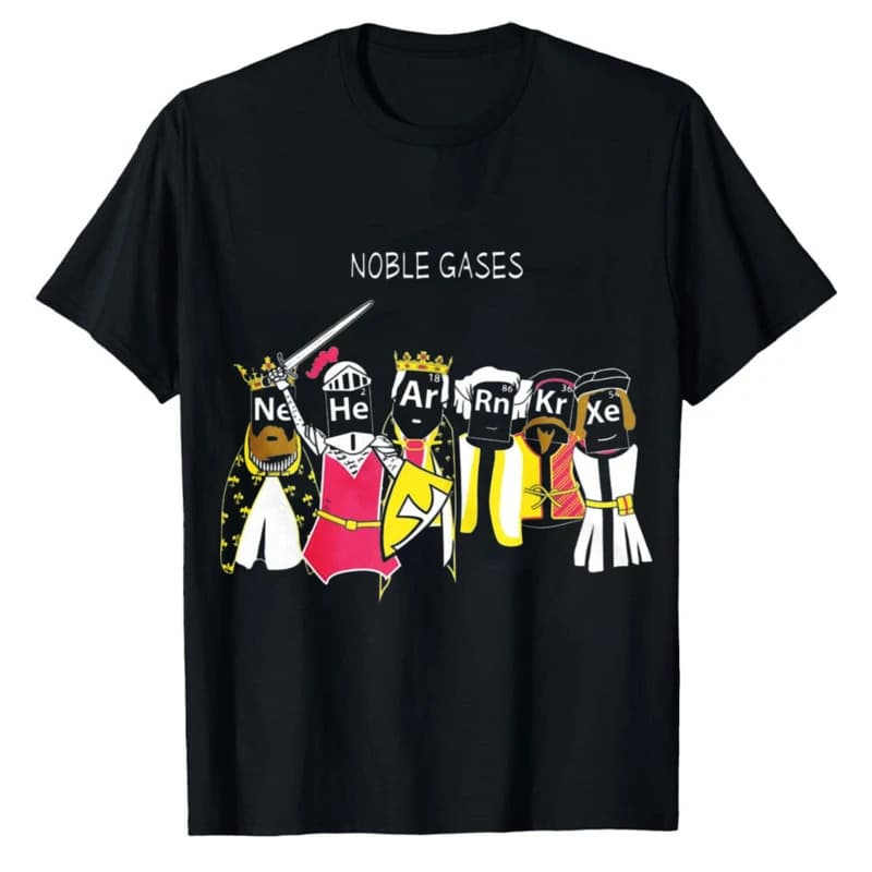 【Cross-Border European Code】Nerdy Gases Medieval Knights Periodic Table