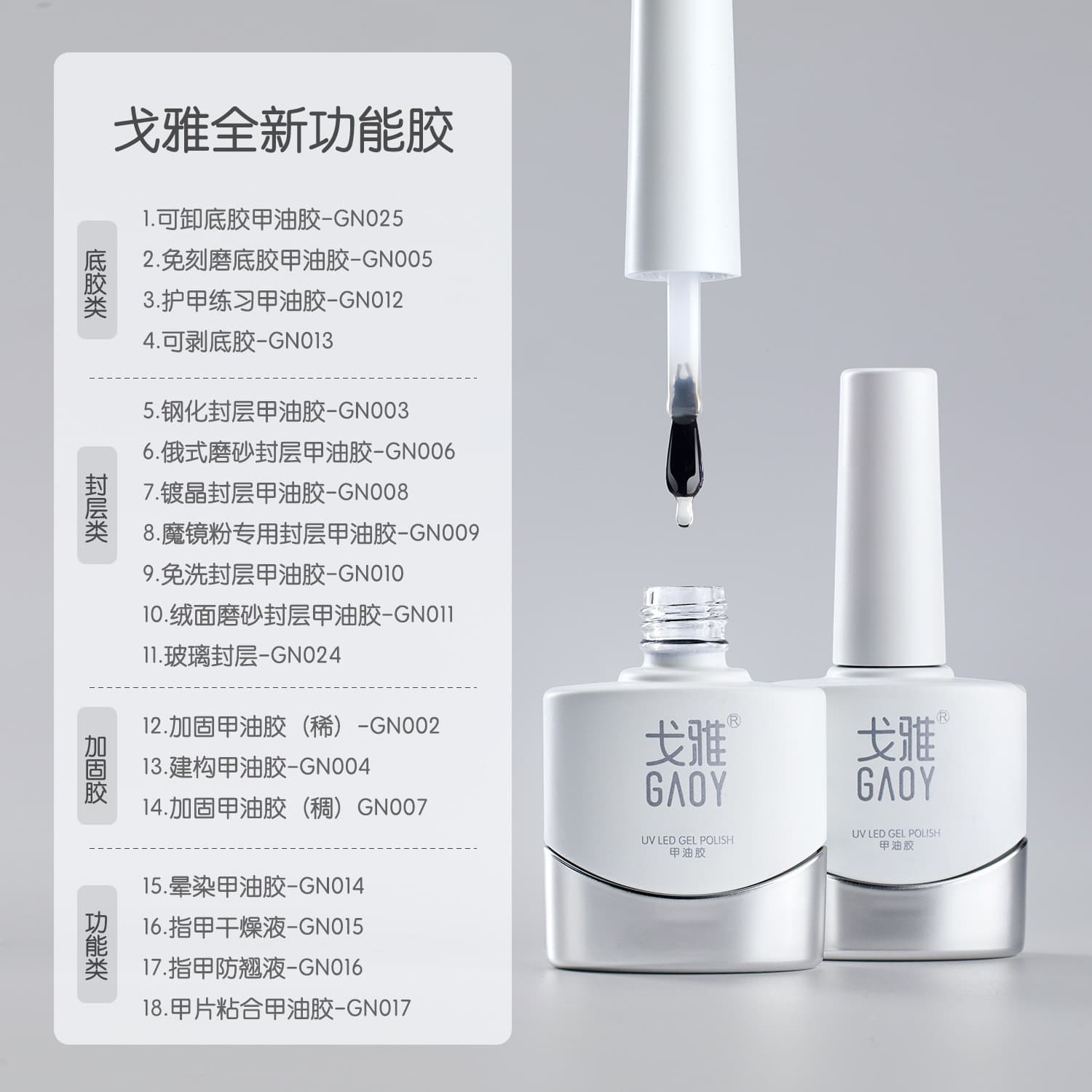GAOY Goya Functional Glue Base Glue Seal Set Removable Reinforced Glue Nail Polish Glue Frosted Tempered Peelable Manicure