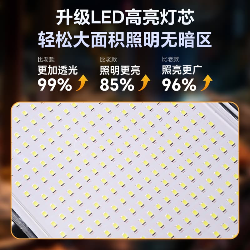 Cross-border Ultra-Bright Stall Light, Long Battery Life, Rechargeable Emergency Light, Multi-functional Waterproof Outdoor Charging Lamp