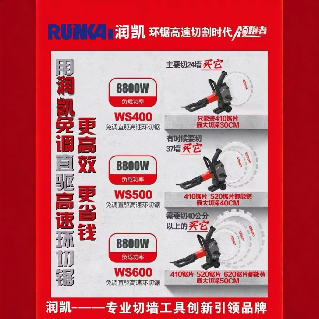Runkai's third-generation new ring saw wall cutting machine, handheld brushless high-power through-wall cutting machine for reinforced concrete wall opening.