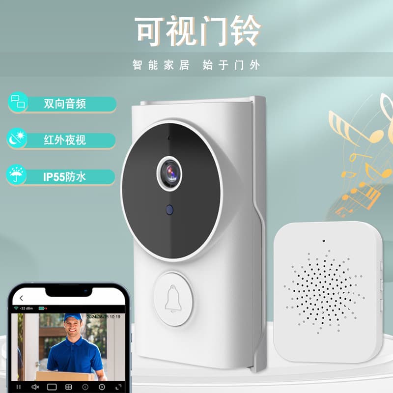 HD Smart Video