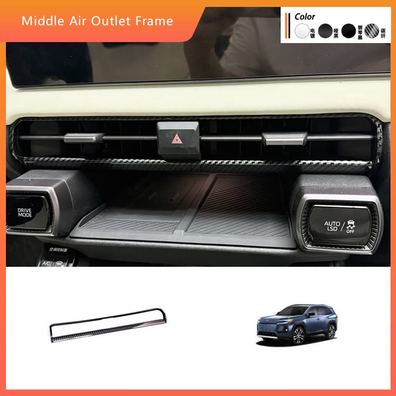 Suitable for 26 models of Toyota RAV4 Rongfang center air outlet frame Weilanda central air conditioning air outlet trim strip