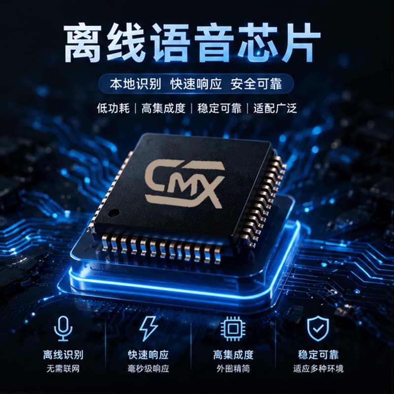 Chenmeixin AI Smart Voice Control Fan Toy Night Light Voice Control Board Voice Recognition Solution Development Offline
