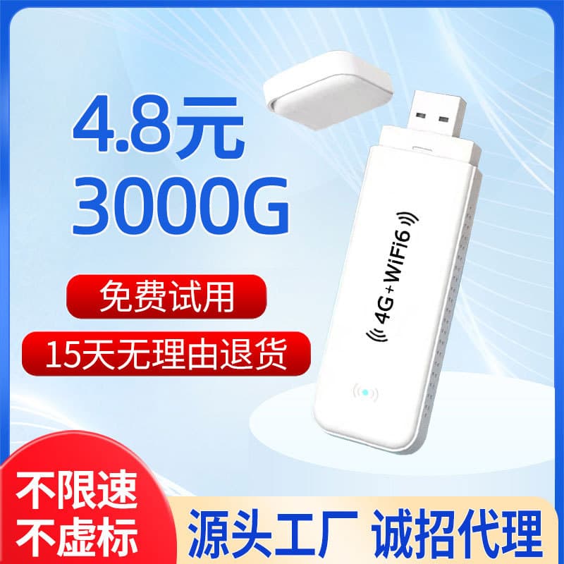 WIFI6 Mobile Portable WiFi Router for Phone, 4G Vehicle, No SIM Card Required, Full Netcom Smart