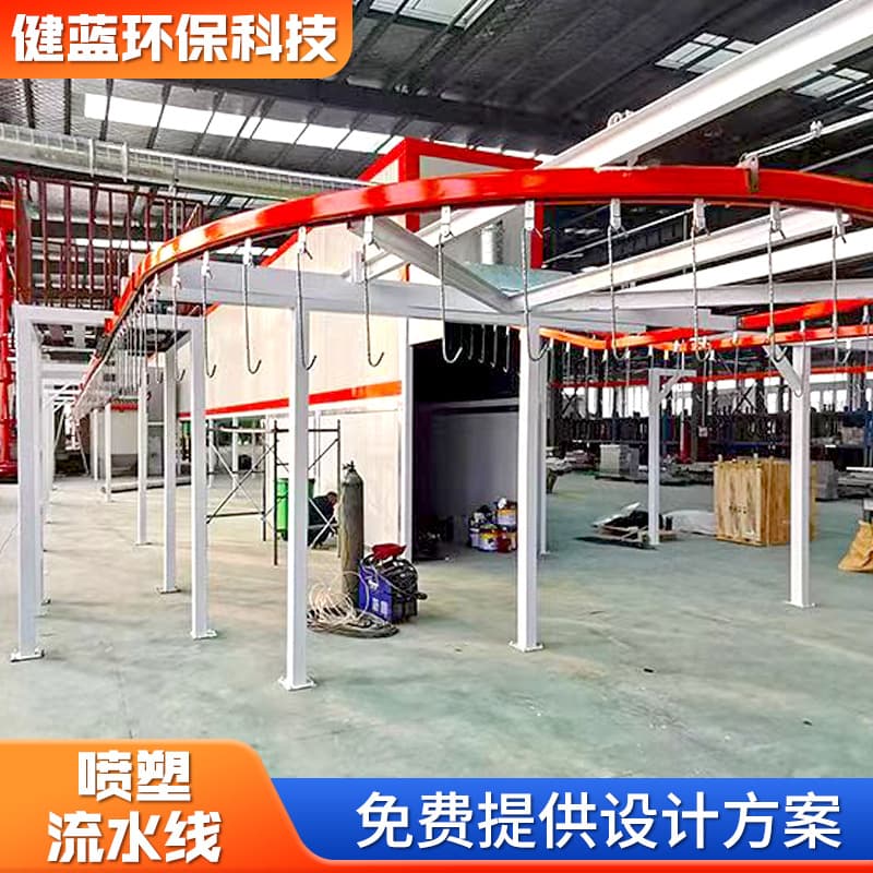 Plastic Spraying Line Automatic Plastic Spraying Equipment Spray Painting Production Line Electrostatic Coating Plastic Spraying Line