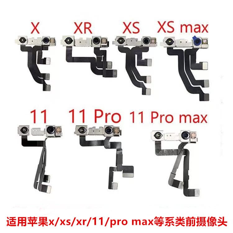Compatible with Apple front-facing cameras: 8G small camera, 11 Pro Max, 12 Mini, 14 Plus, 15 camera, 16 series.