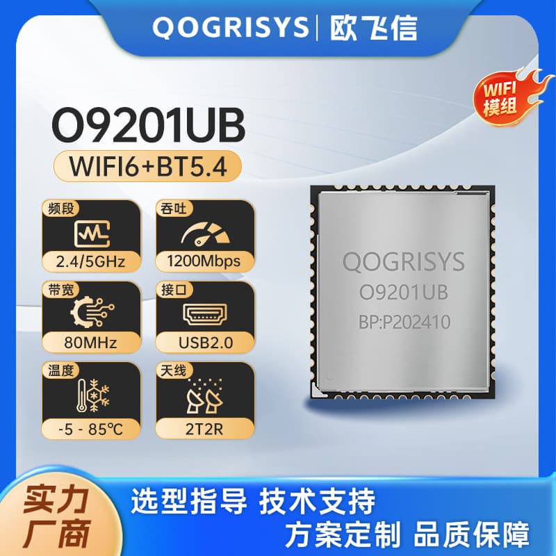 Ofeixun 1200Mbps WiFi6 Module USB Interface for Advertising Players and Projectors