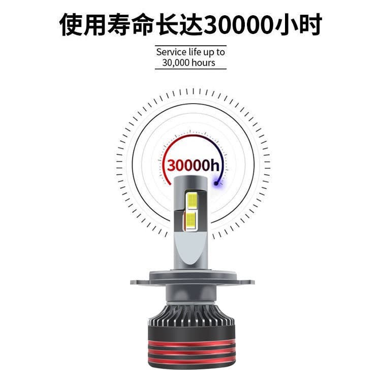 Cross-border M8 PRO Car Headlight 60W Headlamp H4 9005 H1 H7 Single Copper Tube LED Car Light High/Low Beam