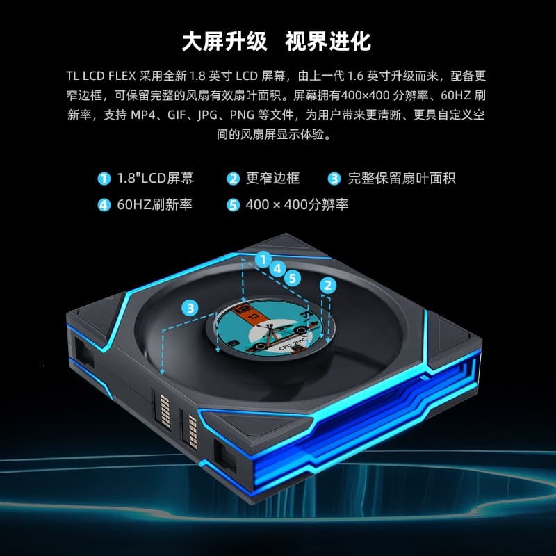 Suitable for LIANLI Lianli Building Block Fan 4th Gen FLEX Wireless Version Single Pack / TL FLEX 120 White