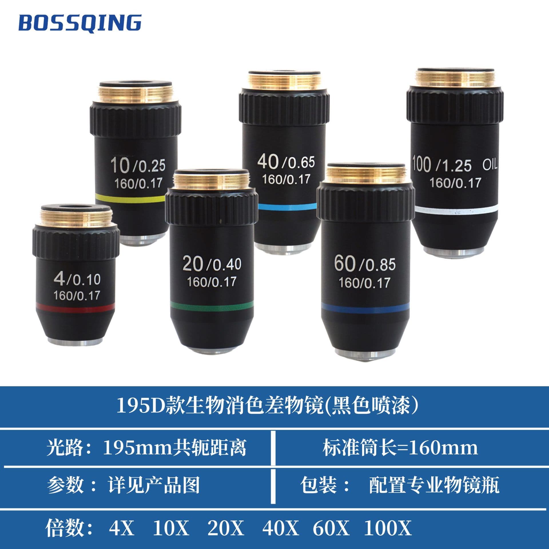 195mm Conjugate Biological Microscope Objective Lens 20.2RMS Thread Black 4X10X20X40X60X100X