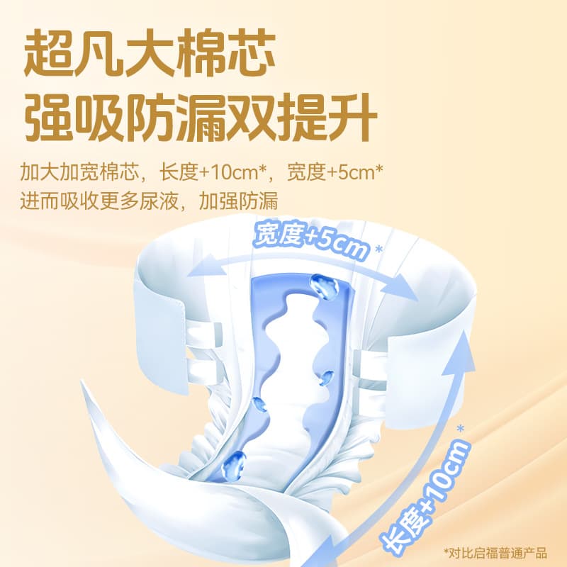 Custom Qifu Adult Diapers for Elderly, Breathable Incontinence Diapers Wholesale Manufacturer for Cross-Border Export