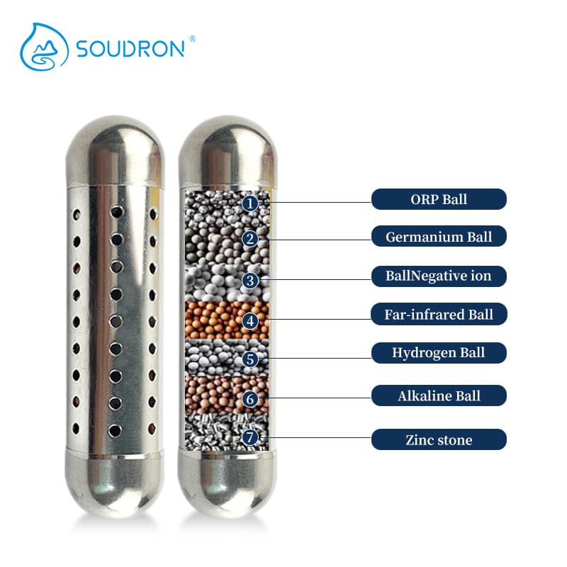 8cm Short Hydrogen-Rich Water Filter for Export, Hydrogen-Rich Curling Iron Stainless Steel Alkaline Water Filter Stick, Paper Box Packaging