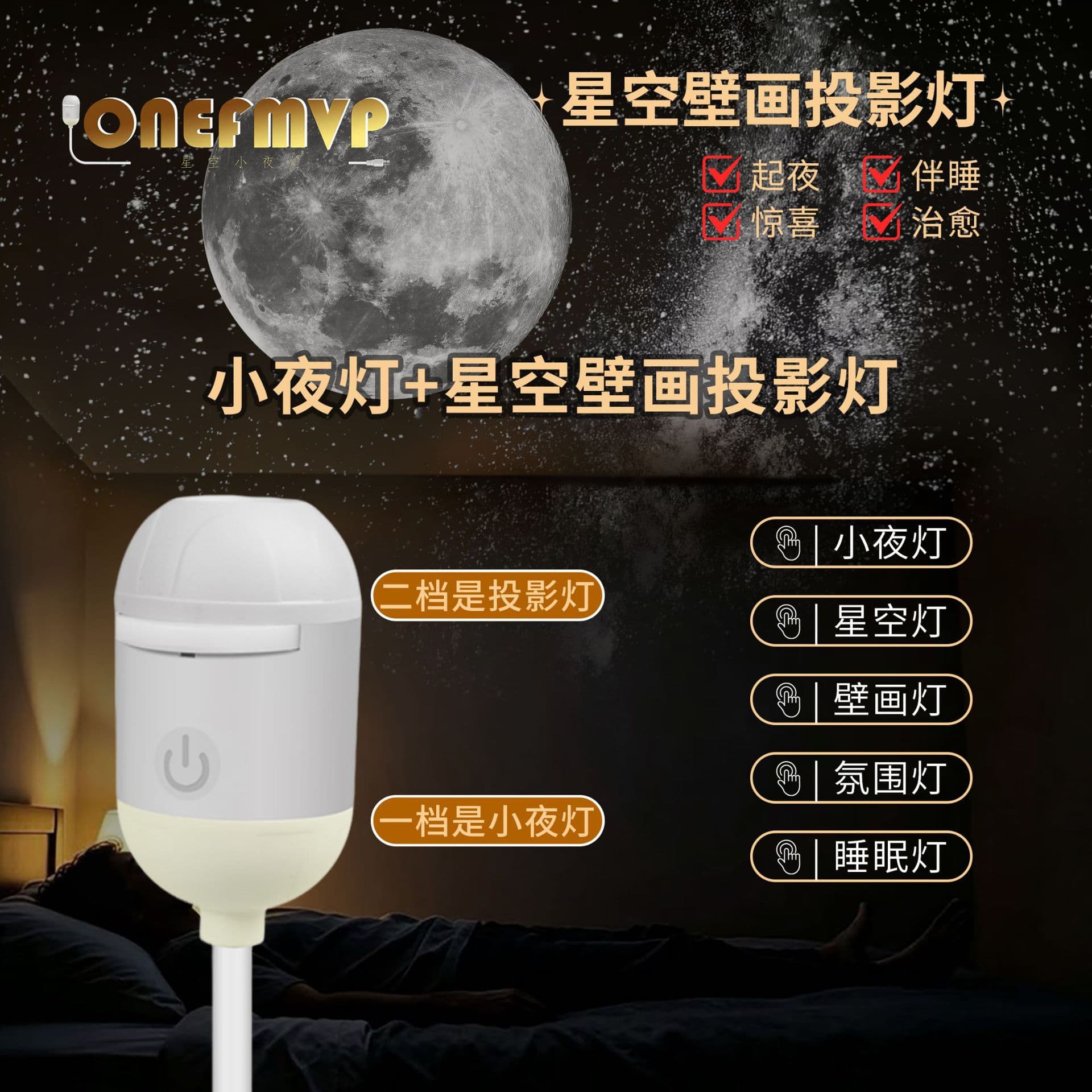 Cross-Border Best-Selling Bedside Night Light for Sleep, Eye Protection, Feeding, USB Starry Sky Projector, Trendy Ambient Lamp