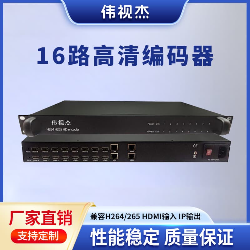 HD Encoder HDMI to UDP IP4 with ASi Gateway 4/8/16/24 Channels
