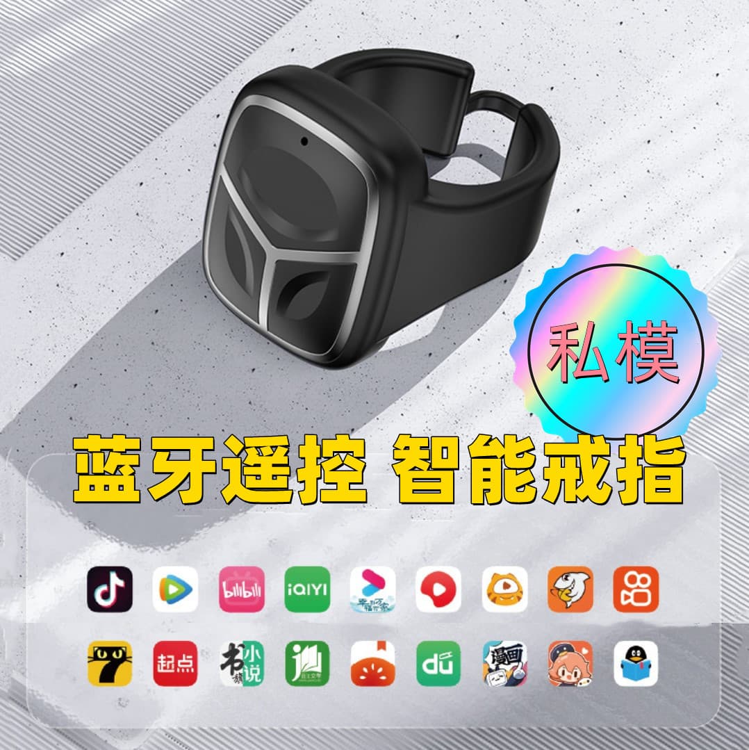 Digital Computer Smart Ring - The Future Wearable Tech