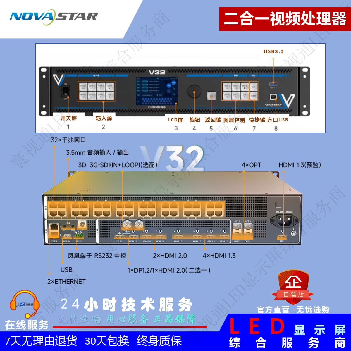 Nova V32 [32 Ethernet Ports 20.8 Megapixels] 2-in-1 Video Processor/LED Video Controller