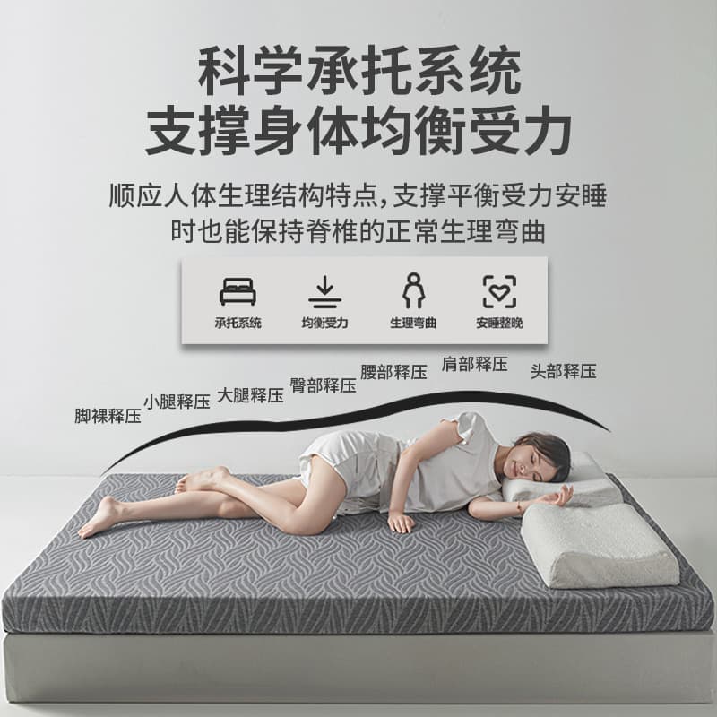 Mattress sponge memory foam soft pad underpad washable cover household bedding student dorm single rental tatami