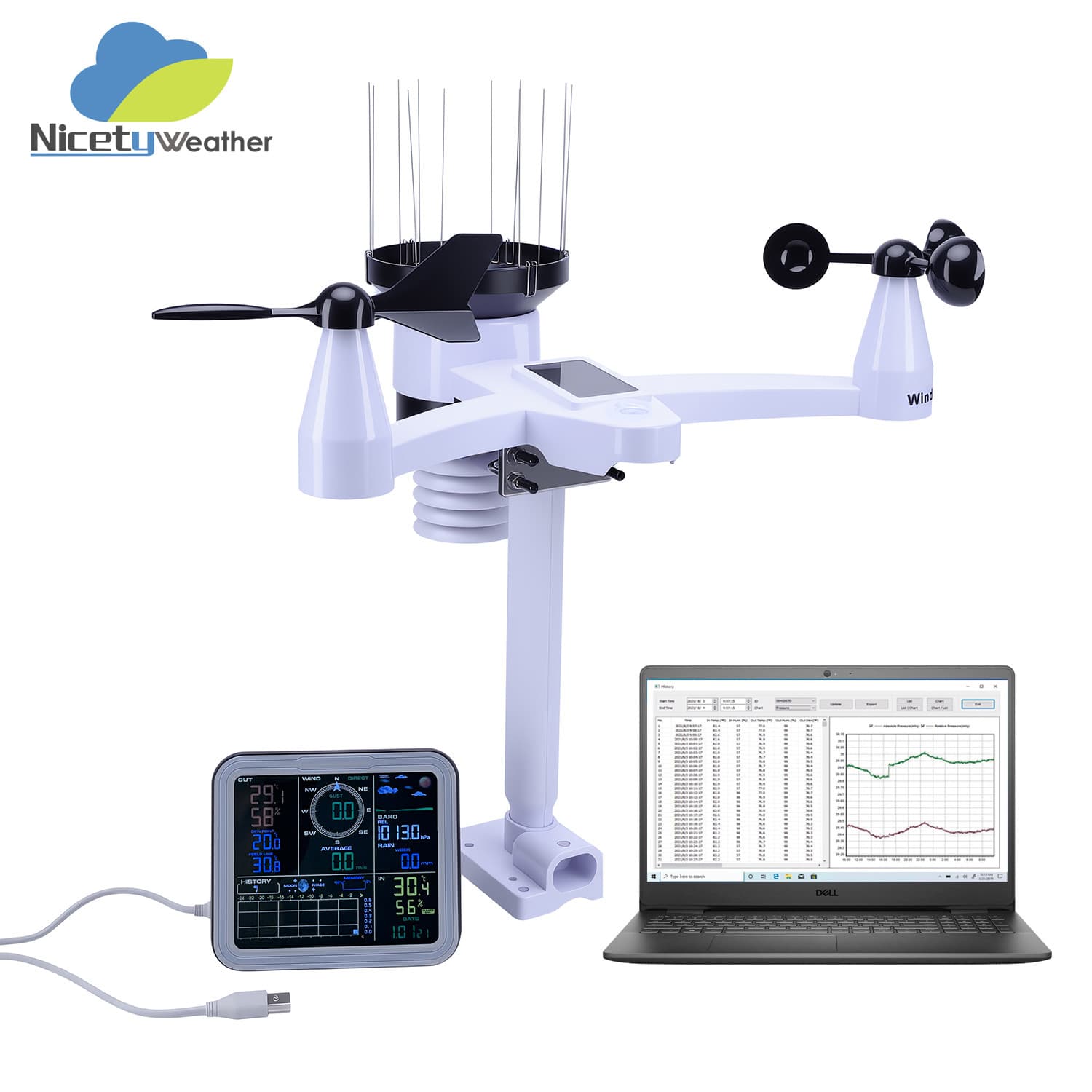 Wireless 5-in-1 Weather Station for Wind Speed, Direction, Rainfall, Temperature, and Humidity Monitoring with PC Analysis and Solar Power for Agriculture