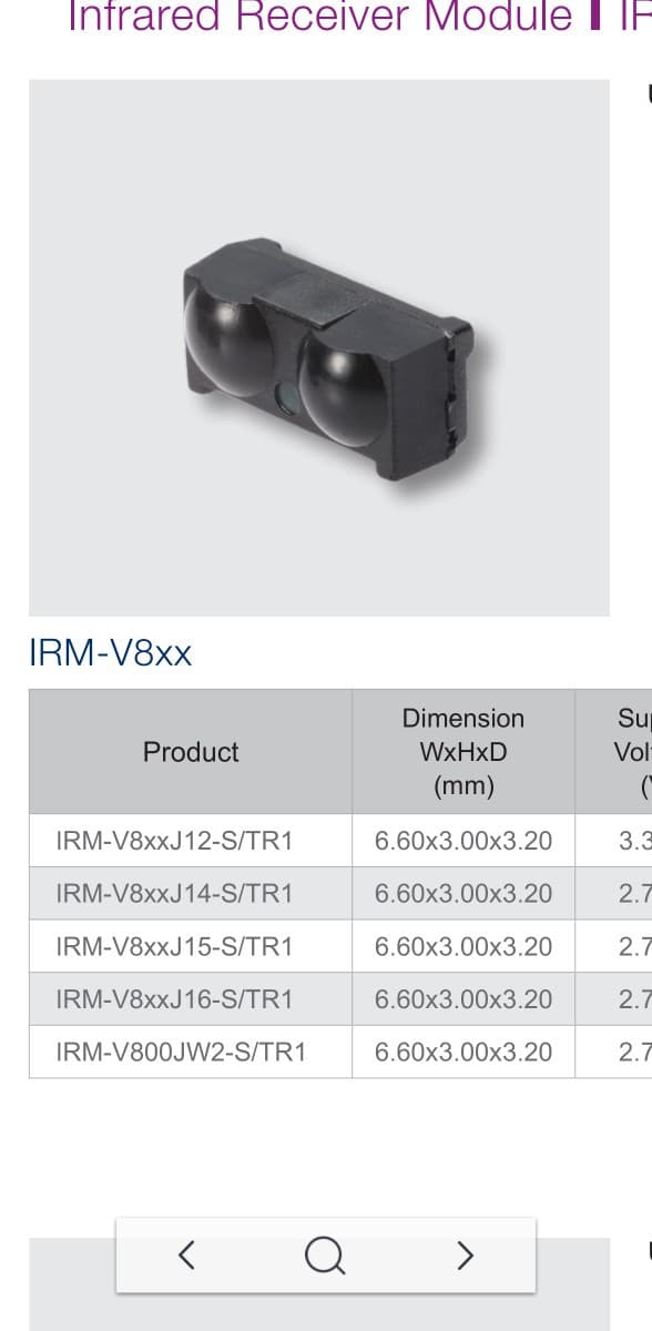 IRM-V838 Infrared Receiver Head - Anti-interference Sensing Receiver Head - High Sensitivity - Low Power Consumption - Wholesale