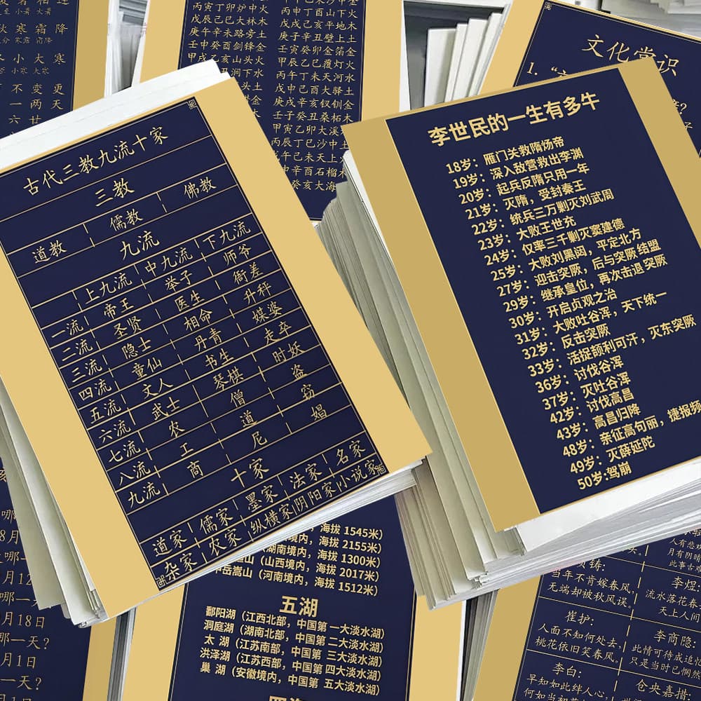 48 stickers of ancient Chinese culture knowledge, own stickers of Chinese culture, sixty-year-old traditional culture knowledge popularization