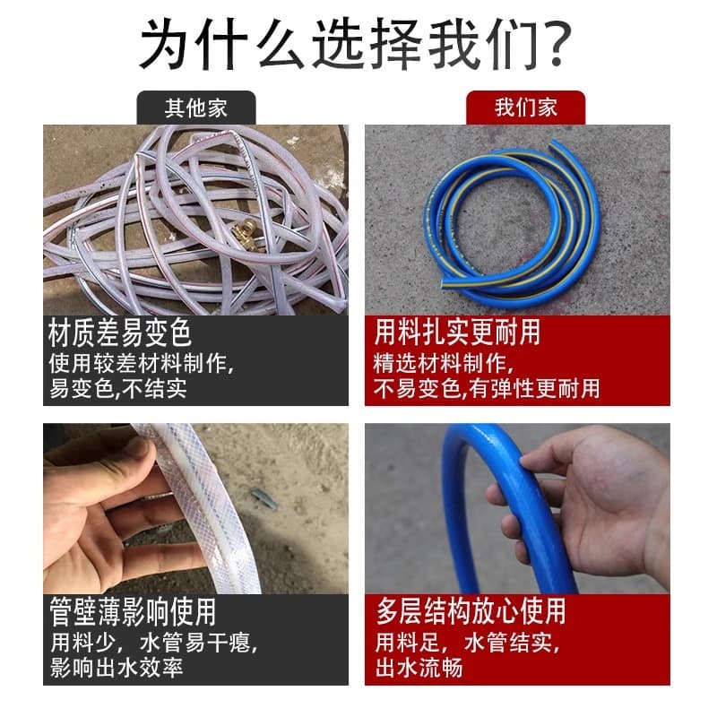 Thickened High-Pressure Explosion-proof Plastic Tubing for Household Tap Water Irrigation Soft Hose, Watering Skin Pipe in 4/6/1-inch Water Pipe