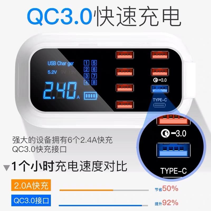 Multi-Port USB Fast Charger QC Phone Charger Compatible with Huawei Super Fast Charging, vivo, Apple, OPPO Smart