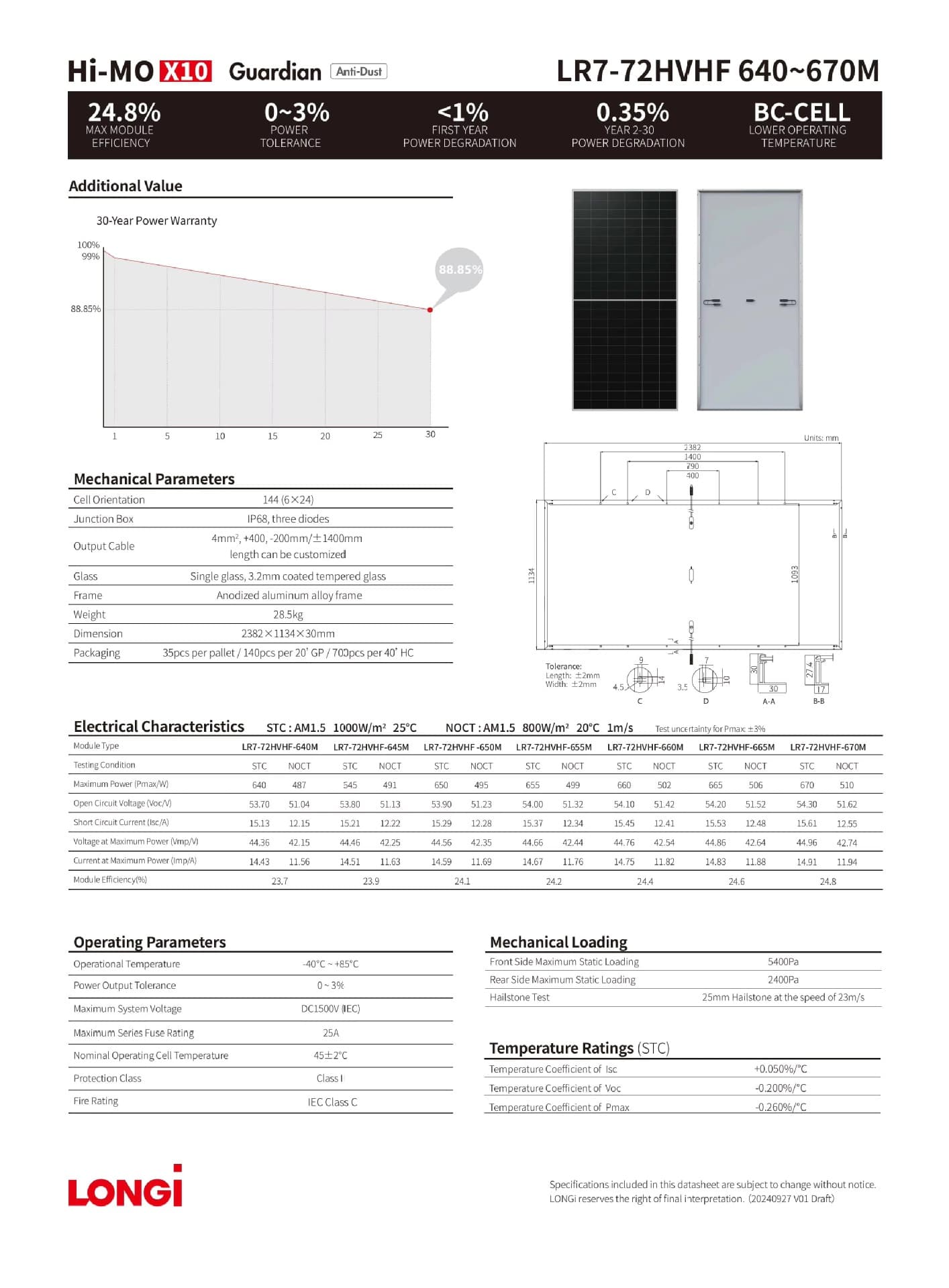 Suitable for IN STOCK Longi Solar Panel 645w 650w Hi-Mo X10 LR7-72HVH