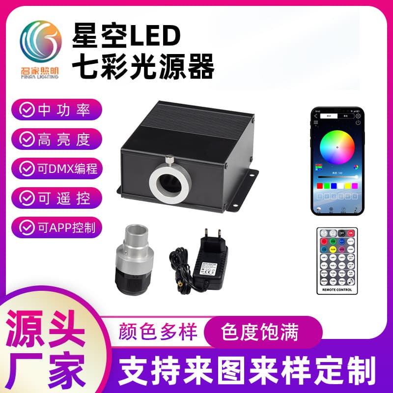 Custom Starry Sky LED Multicolor Light Source with Remote Control for Car Roof Water Flow Projection