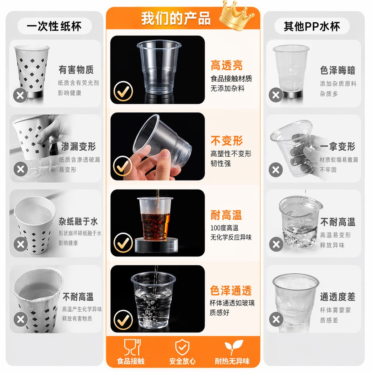 Disposable Thickened Plastic Cups, Transparent Drinking Cups, Food-Grade High-Temperature Resistant Tea Cups, Commercial Large-Size Special Tableware