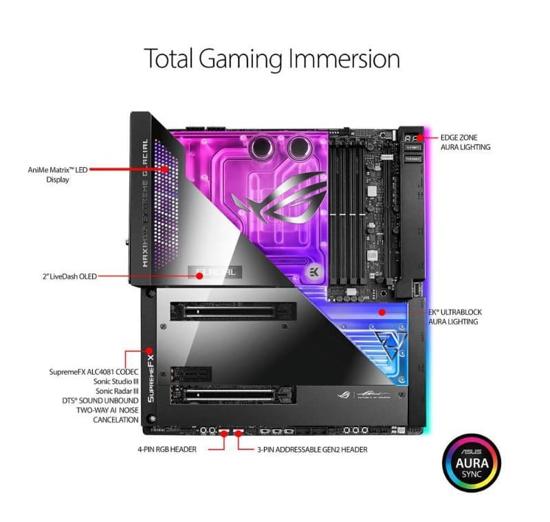 For Asus ROG MAXIMUS Z690 EXTREME GLACIAL DDR5 motherboard in stock