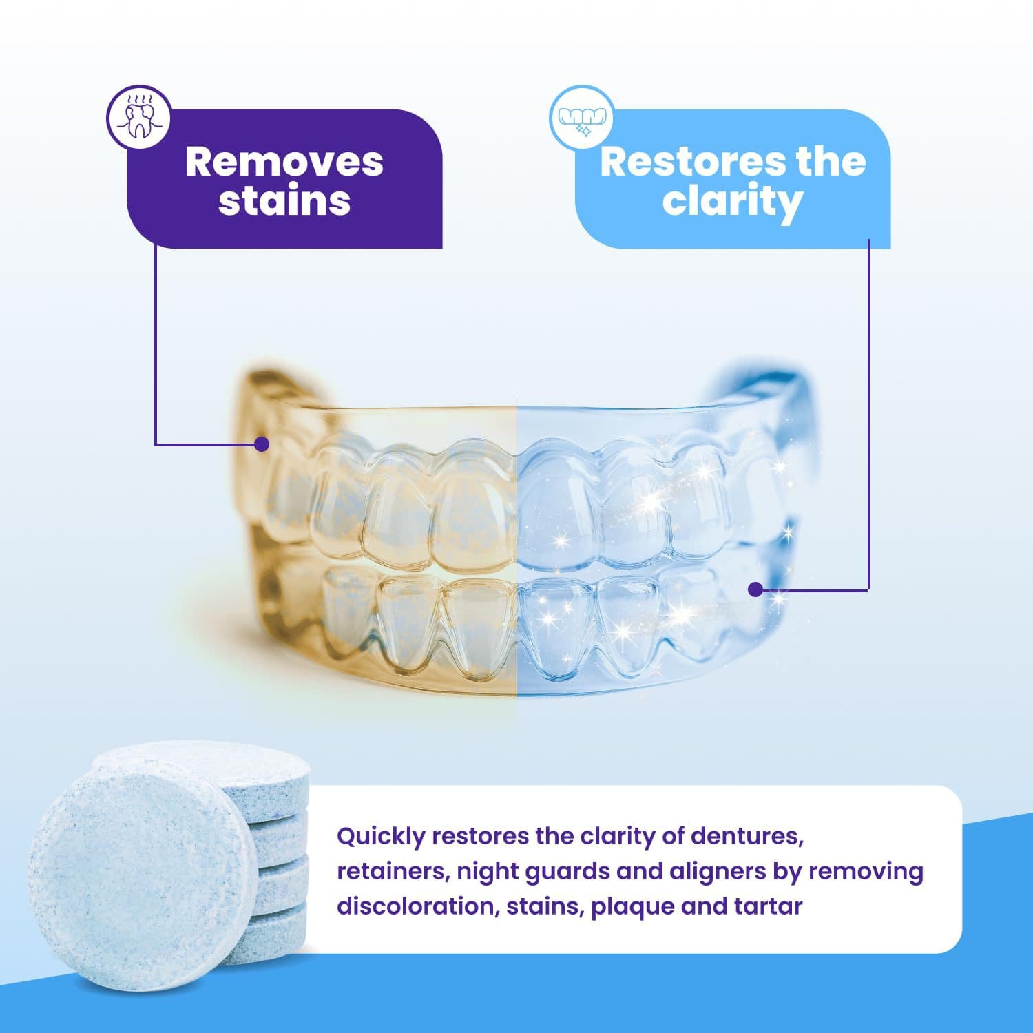 Cleaning Tablets for Dentures, Braces, and Fake Teeth CLEANING TABLETS Effervescent Tablets
