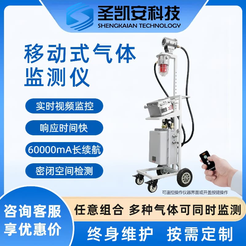 Mobile Gas Detector, Nitric Oxide Nitrogen Dioxide, Nitrogen Oxides Detection Alarm