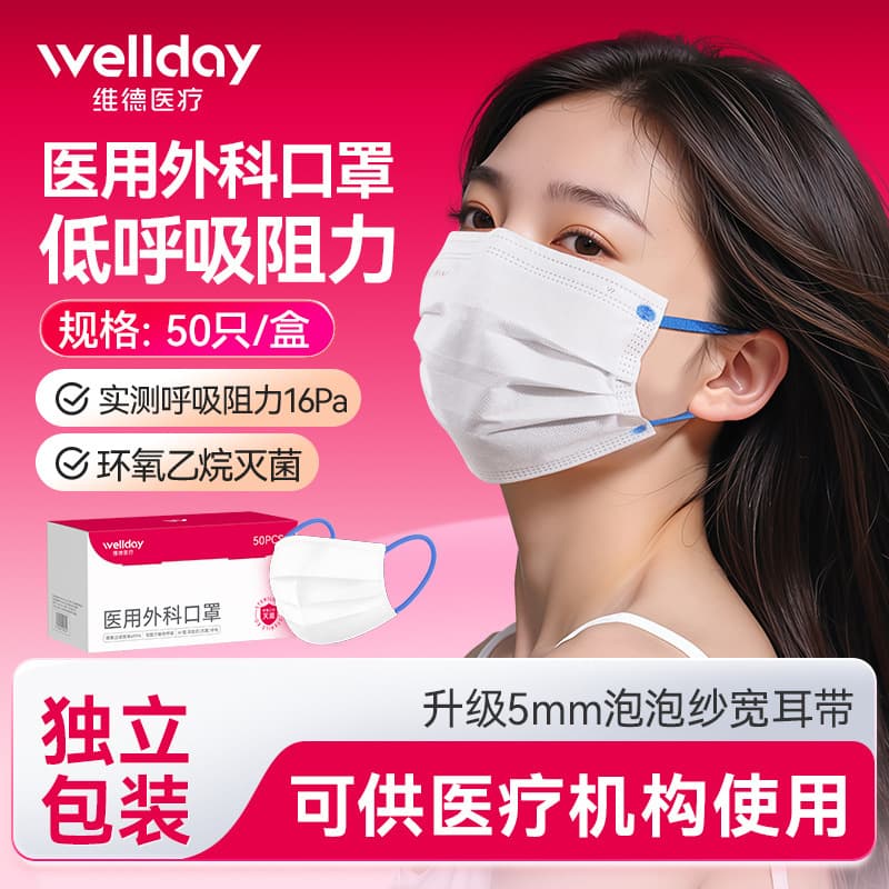 Wellday Weide Medical Surgical Masks, Low Resistance and Breathable New Style, Individually Packaged, Sterilized, Disposable Medical Masks