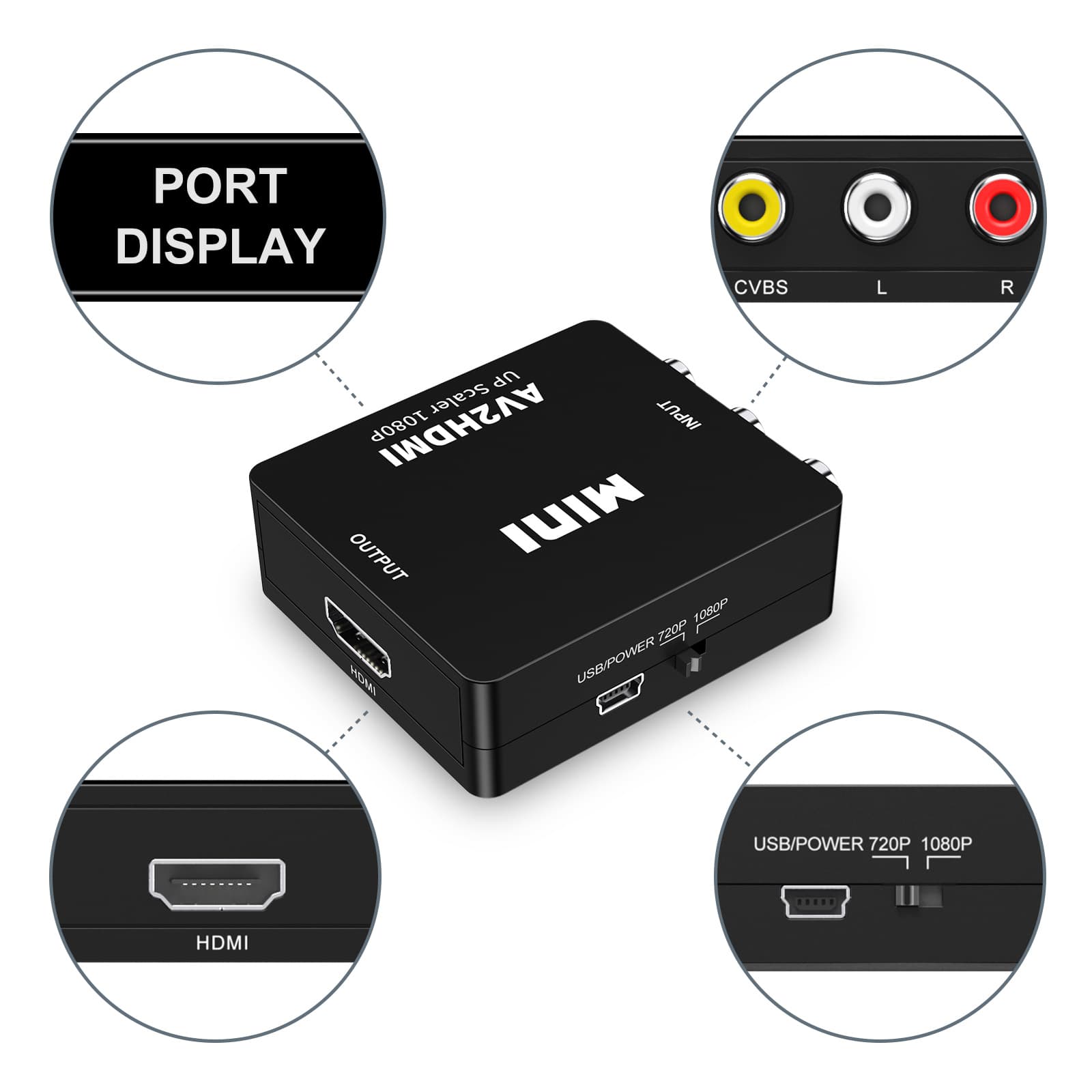 Cross-border HDMI to AV Mini Box Series HDMI/VGA/AV Converter for HDMI Standard Video Adapter