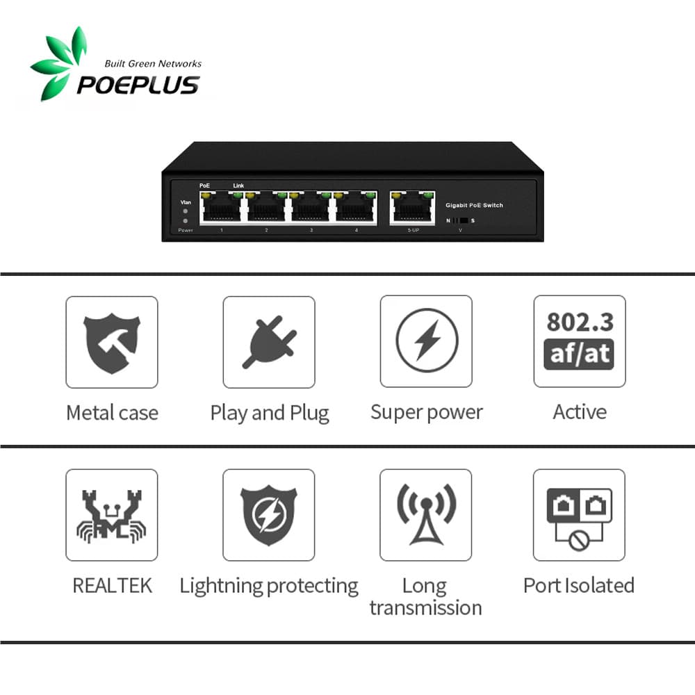 Gigabit 4-Port PoE Extender & Switch, VLAN, Max 250m @ 10M
