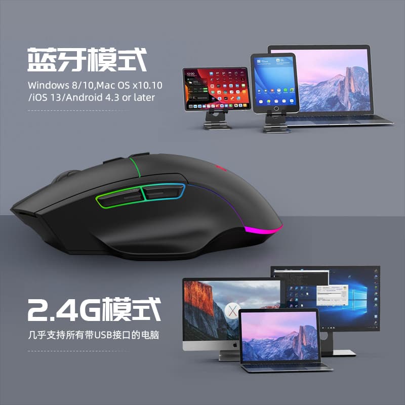 Wireless Bluetooth Mouse Tri-Mode Type-C Charging RGB Gaming Mouse, One Piece Wholesale, Computer Accessories Desktop