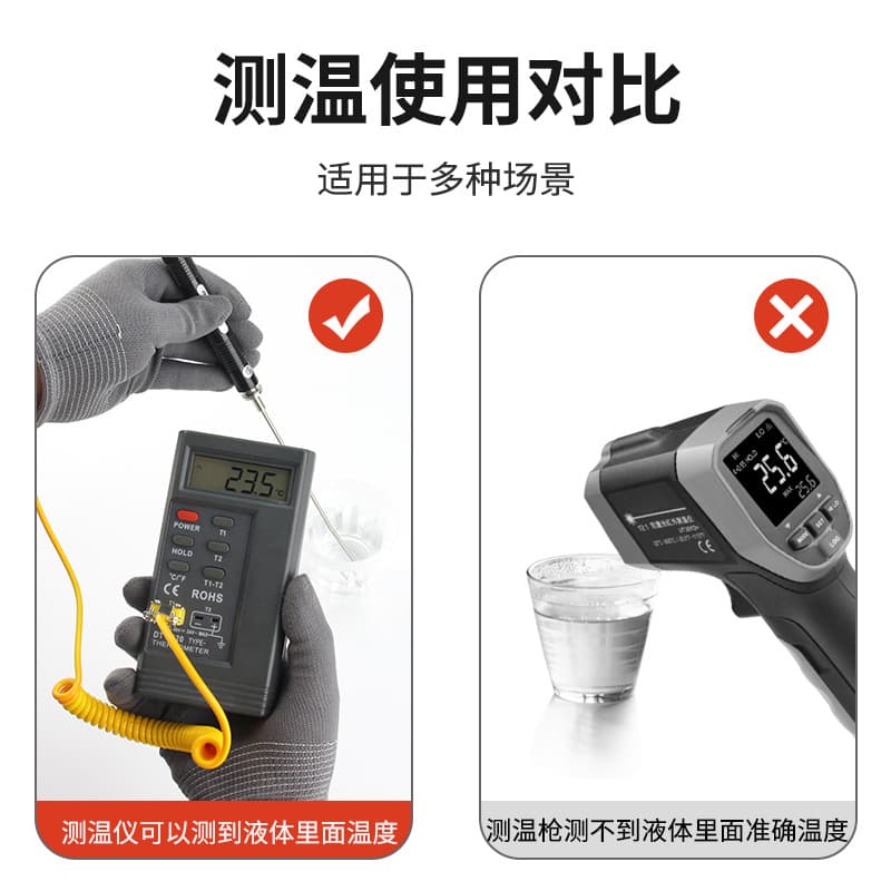 Contact Thermometer High-Precision Mold Thermometer K-Type Thermocouple Liquid Surface Probe Industrial Inspection Instrument