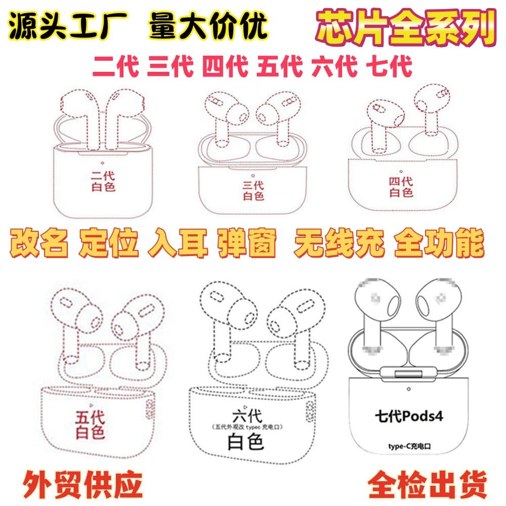 Earphones Huqiangbei 2nd 3rd 4th 5th 6th Gen Air Jerry Zhongke Pods Compatible with Apple Pro Bluetooth Earphones Factory