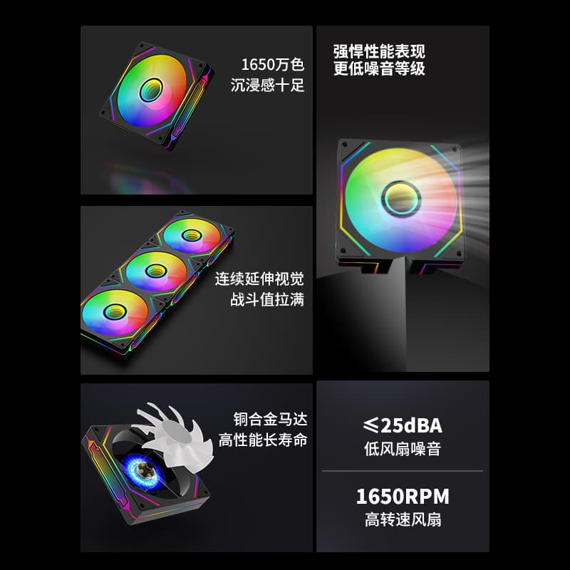 Prism 7th Gen Desktop Computer Case Fan 12cm Prism Fan CPU Fan Full Side Mirror ARGB Cooling Fan