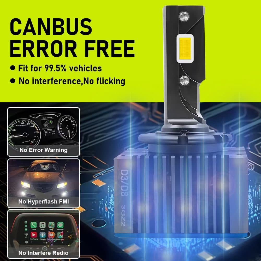 D Series D2S/D8/D1S/D3S/D4S/D5 Car LED Headlight High Brightness High/Low Beam Cooling Front Headlight