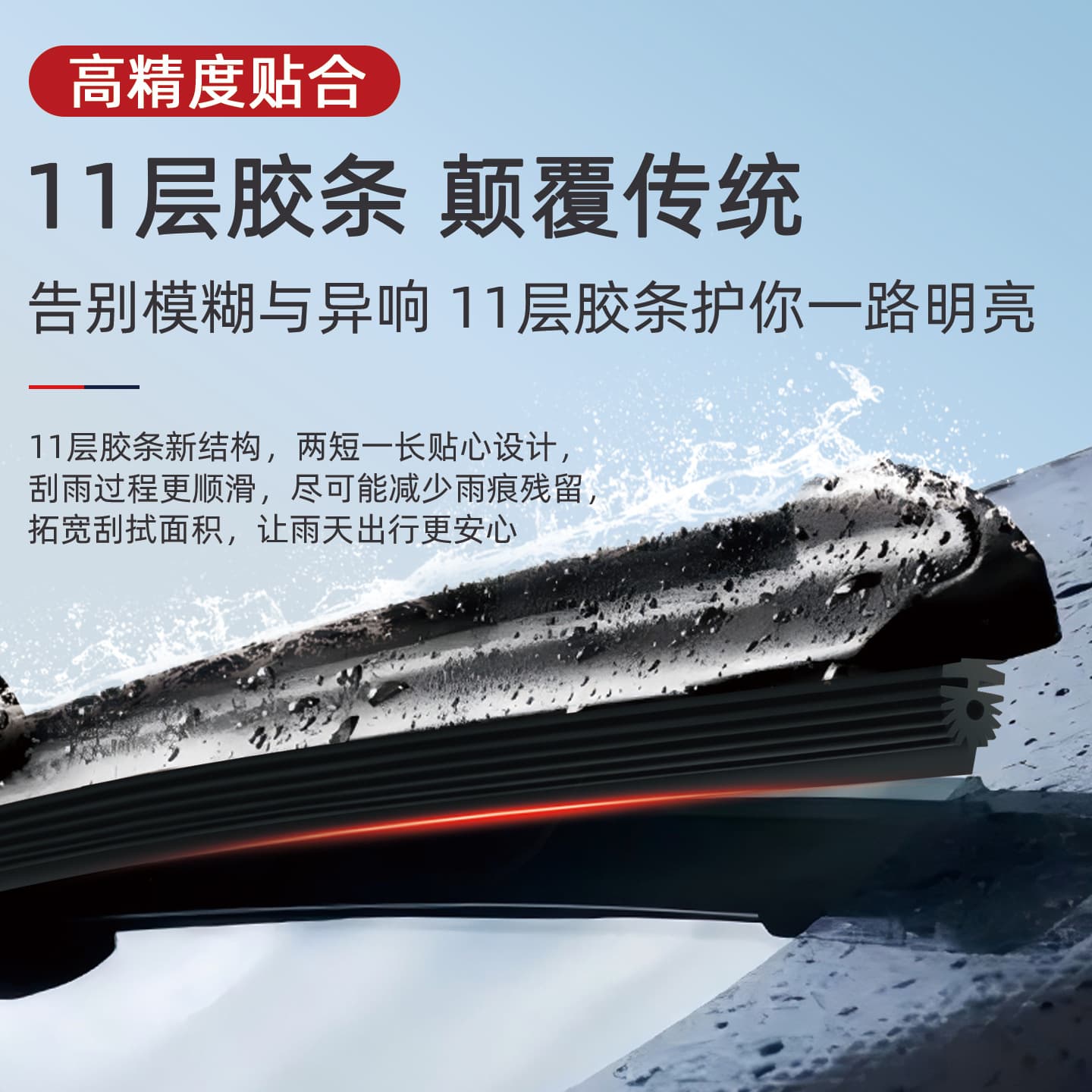 Six-Layer Rubber Strip for Honda 10th Gen Civic Wiper Blade, CRV Rubber Strip, xrv Fit City Fengfan Accord Original Wiper