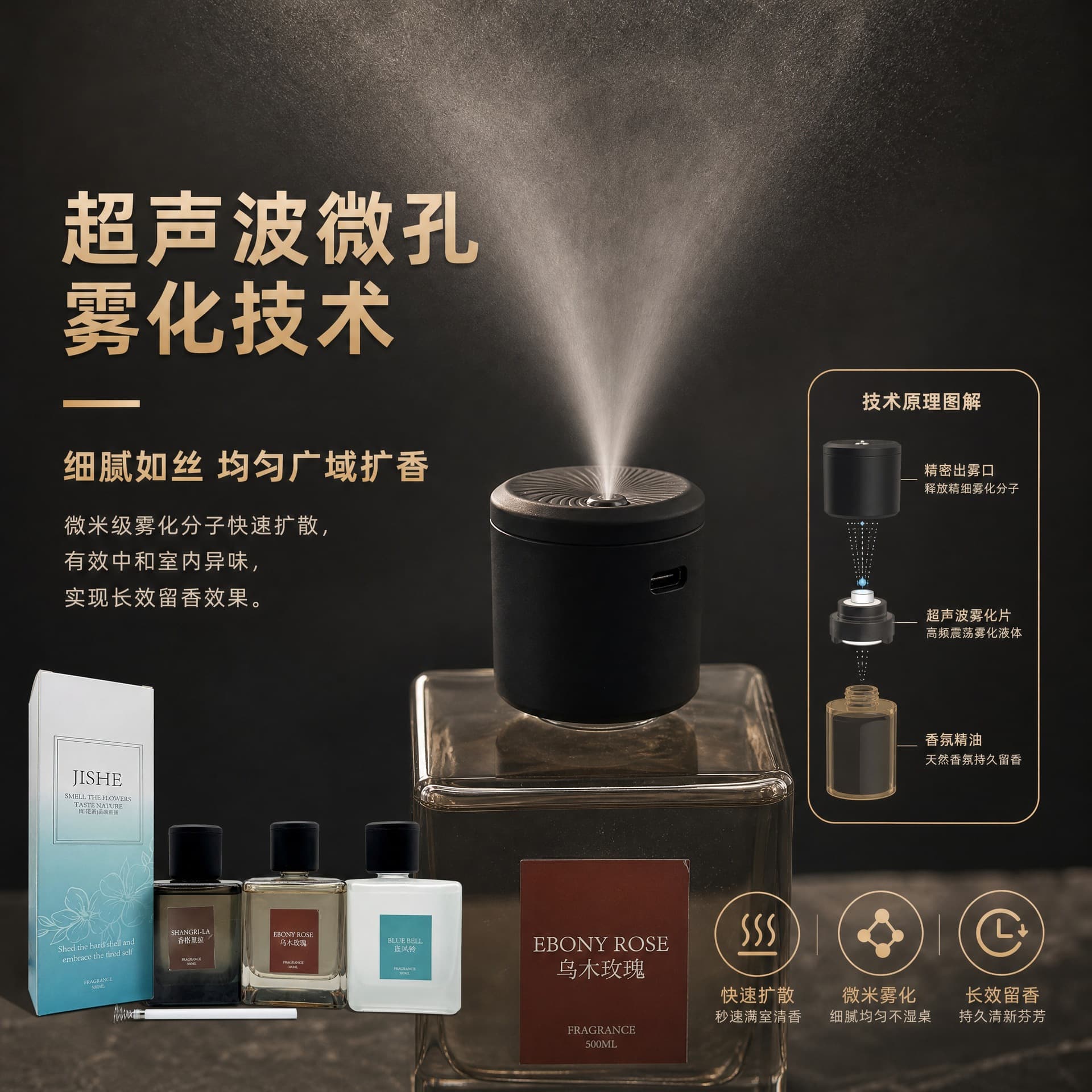 200ML Large Capacity Smart Automatic Aroma Diffuser for Bedroom Home Use, Long-Lasting Fragrance with 4-Level Mist Adjustment