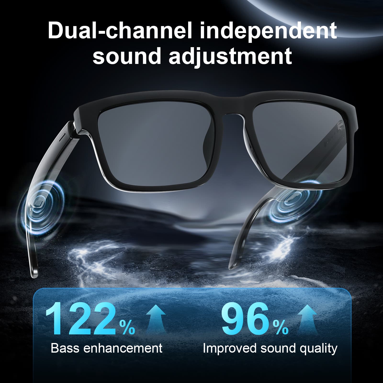 Gl2 Cross-Border Smart AI Glasses with Magnetic Charging, Polarized Lenses, Audio Calls, and Cycling Smart Glasses E13