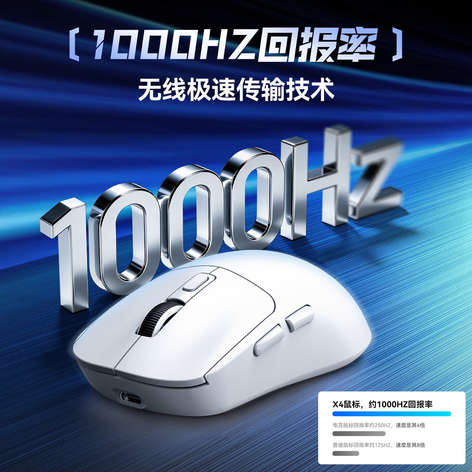 T-WOLF Thunder Wolf X4 Gaming Bluetooth Wireless Mouse Lightweight Mechanical Tri-Mode Esports Rechargeable with Anti-Slip Stickers