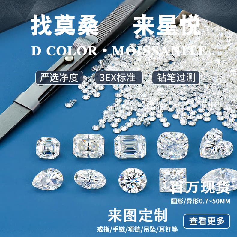 DEF-VVS Color Moissanite Loose Stone Wuzhou Synthetic Gemstone for Necklace Ring Matching Stones Super White Round Wholesale Faceted Inlay