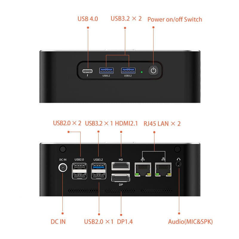 7940HS Mini PC AMD Ryzen R9 Thunderbolt 3 Computer Box M600 Mini Host