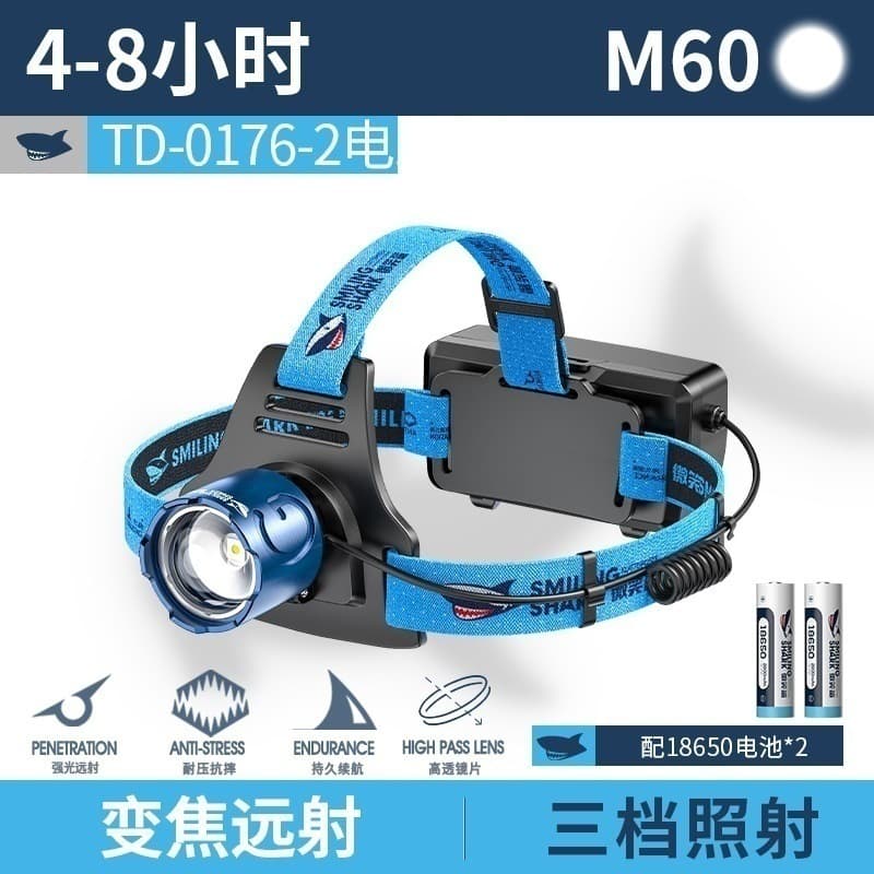 New Cross-border Retractable Zoom Long-range High-brightness Headlamp with Lens, Headband, Battery Indicator, Portable